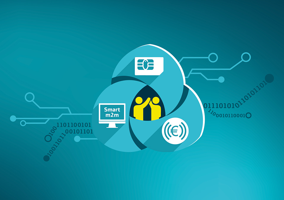 IoT Partner Programm