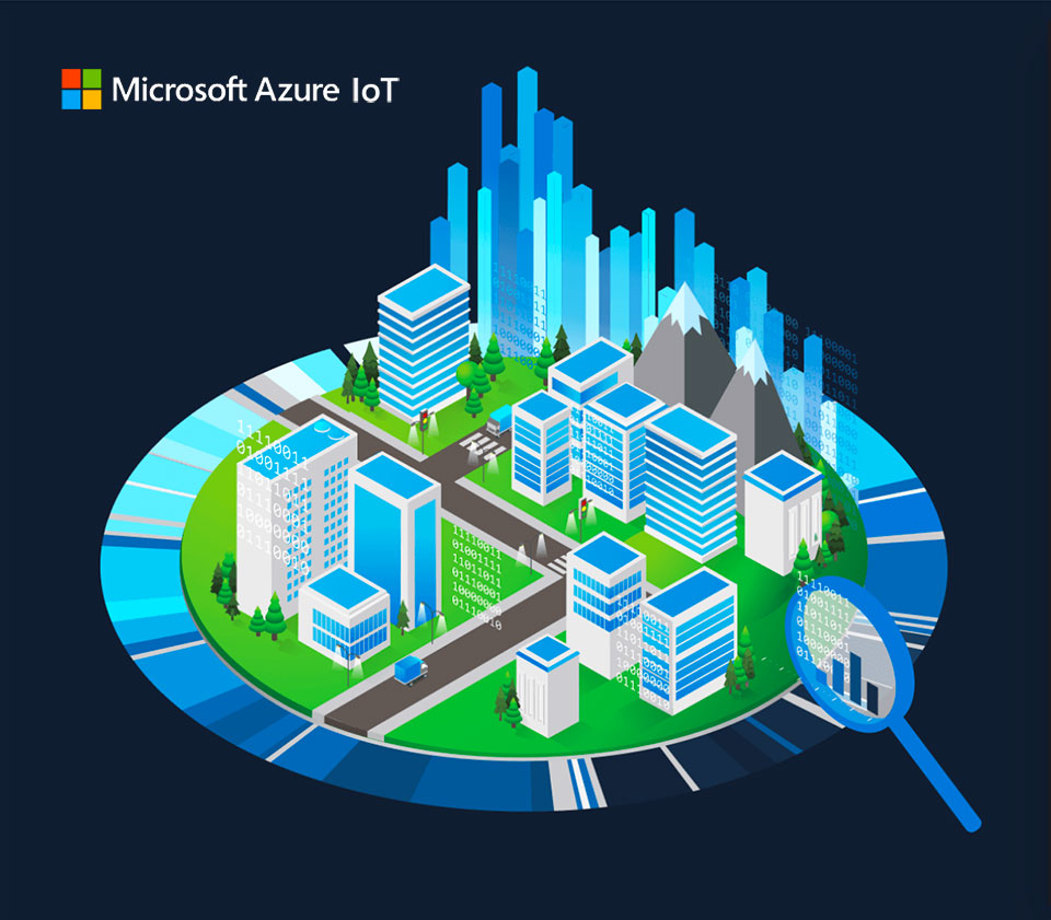 Microsoft-Azure-IoT