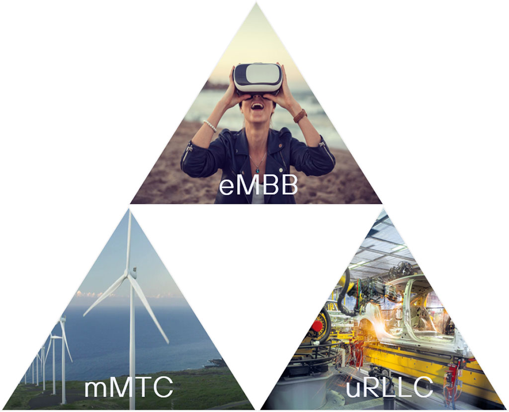 Telefonica-IoT_Prepaid-5G_Anwendungsfelder