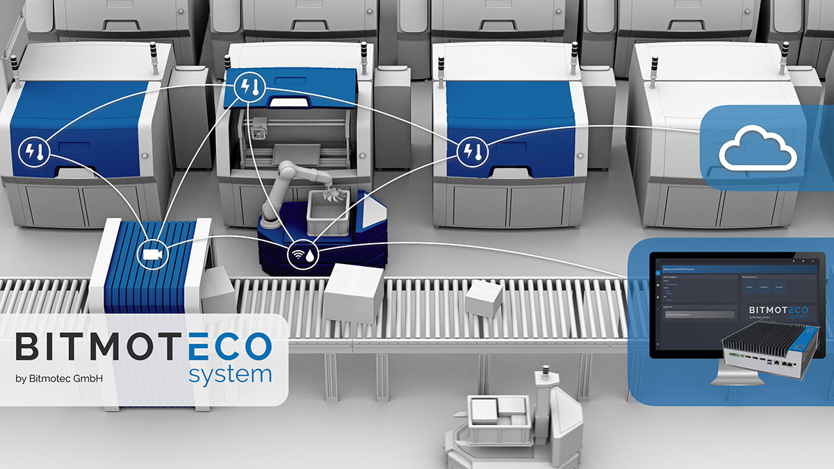 IoT_Marktplatz-Bitmotec-Bitmoteco_Oekosystem