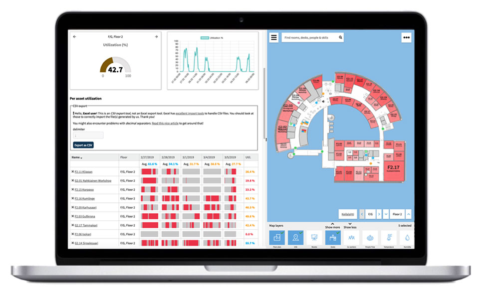 Haltian-Nutzungsstatistik-Empathic_Building
